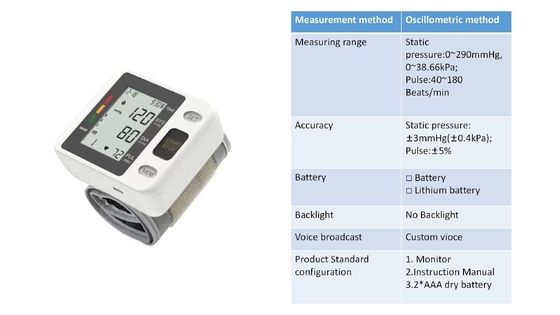 Easy Shuttle Operate Digital Pulsera de control de presión arterial CE Esfigmomanómetro para el hogar