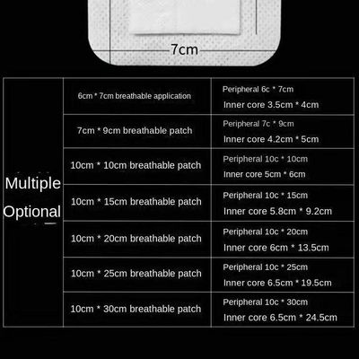 Séril hidrogel de quemaduras de vendaje adhesivo para heridas médicas Quasi -20182640282 Lu Xie Nota