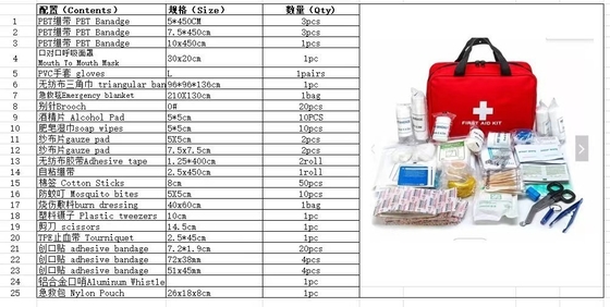 Suministros médicos de emergencia Almacenamiento 25 piezas Set de primeros auxilios tácticos con suministros