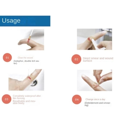 Envase de heridas ultrafinas hemostáticas de rápida formación transpirable y eficaz