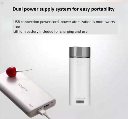 Mini Air 360 Atomizador Ultrasonico Bajo Ruido-65dB A-Pesado para Medicina Alternativa